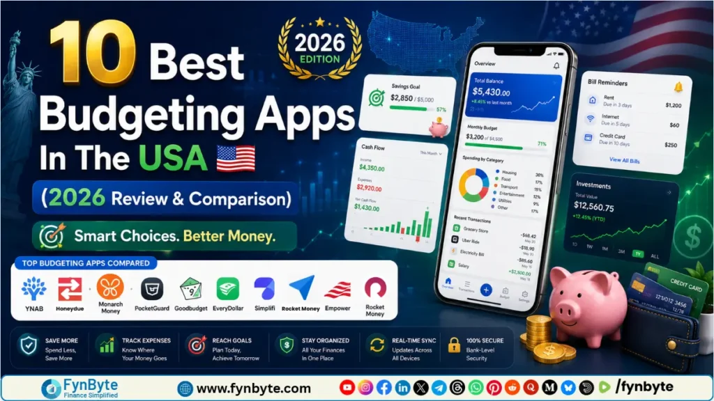 Best Budgeting Apps In The USA