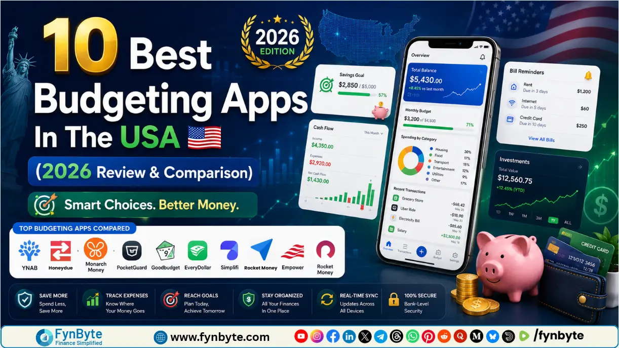 Best Budgeting Apps In The USA